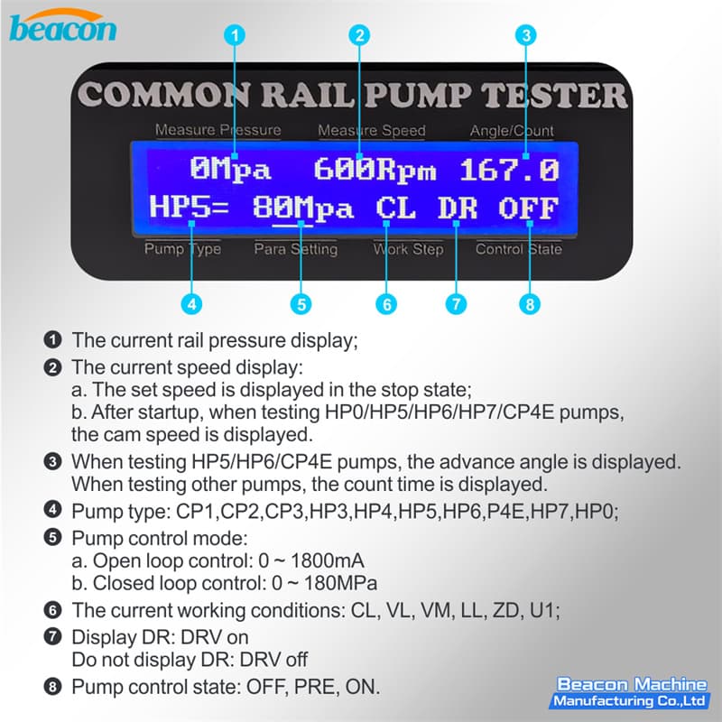{Common Rail Pump Tester CRP880 Universal Bosch Denso Delphi Pump Diagnostic Simulator}