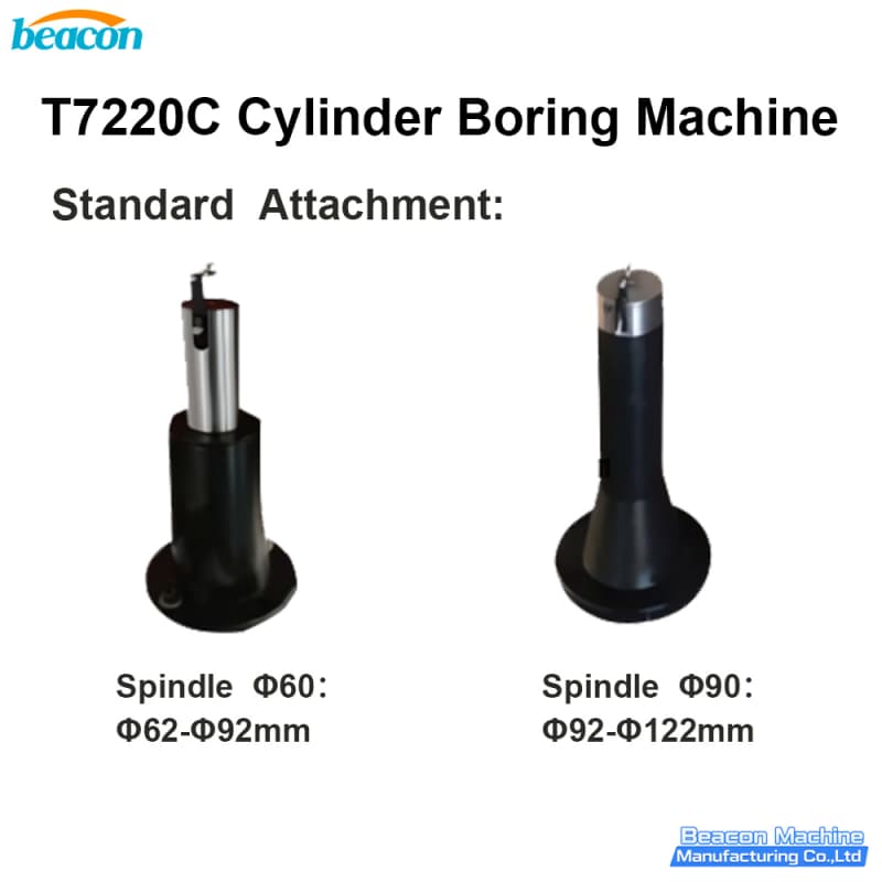{High Precision Engine Cylinder Reconditioning Equipment T7220C Cylinder Boring Machine - BEACON MACHINE}