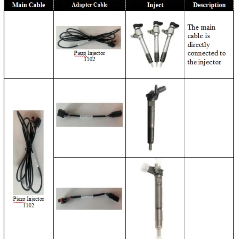 injector Wiring harness