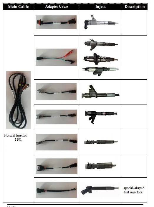 injector wiring harness