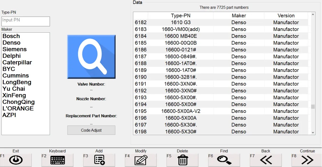 common rail injector test plan