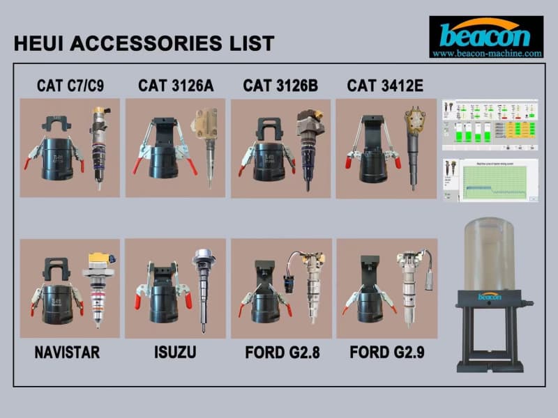 HEUI injector type list HEUI injector type list