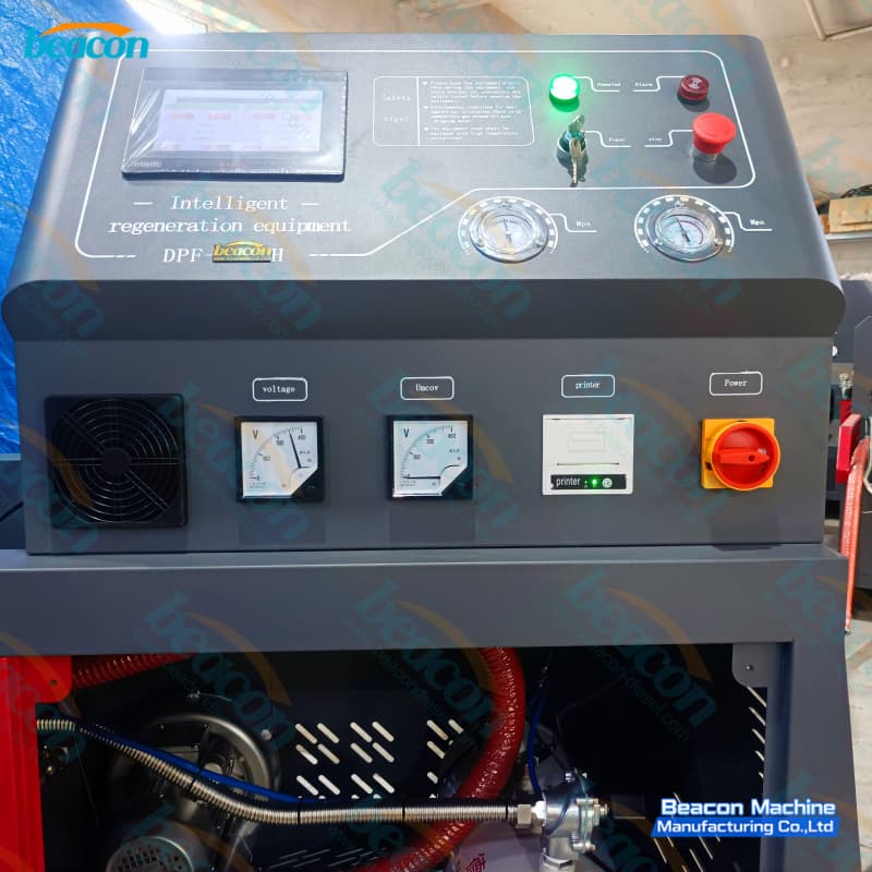 System control System control