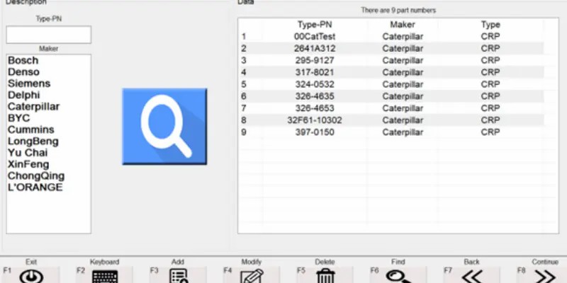 CAT injector test plan