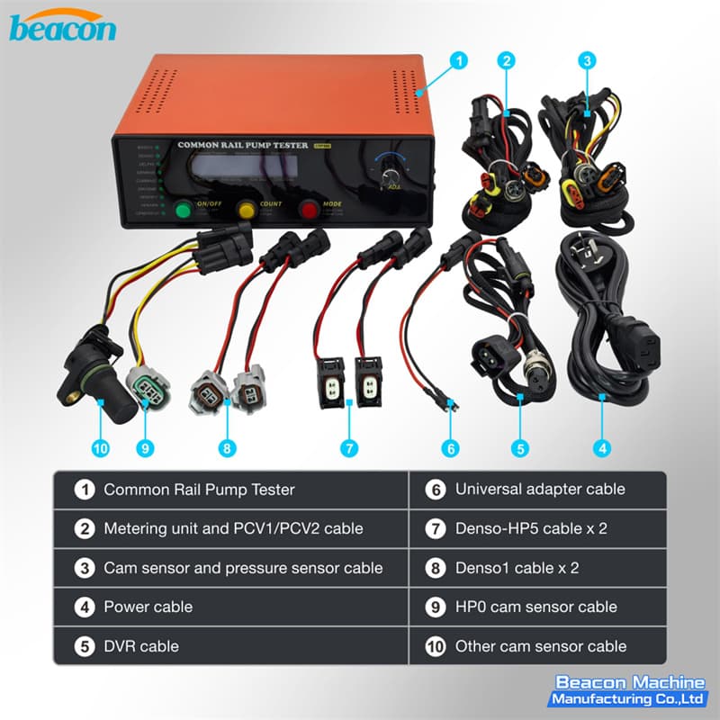 closed loop rail pressure regulator device wiring harness