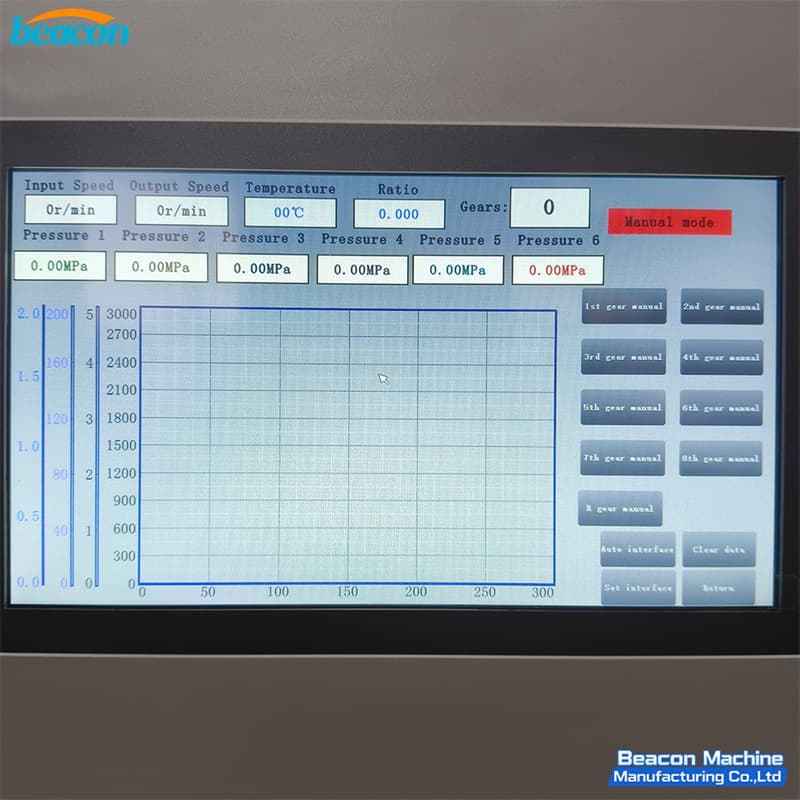 transmission durability testing equipment for trucks testing software transmission durability testing equipment for trucks testing software