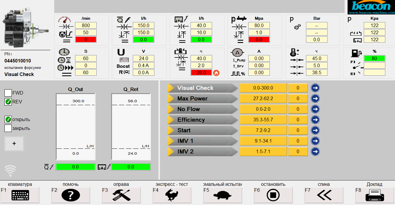 High pressure common rail pump tester software displaying flow rate and IMV valve testing data