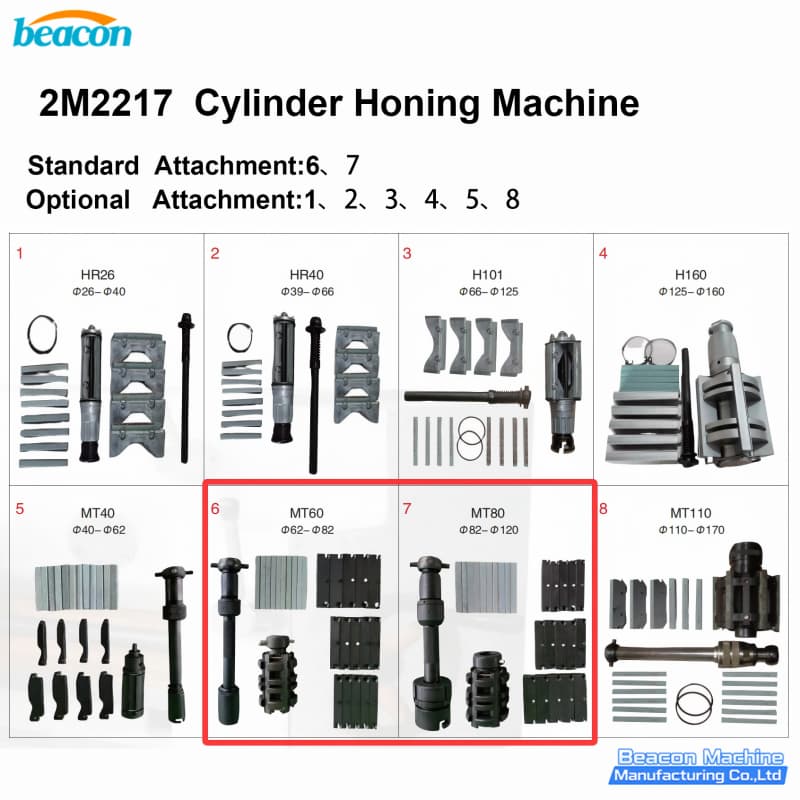Standard and optional honing head attachments for 2M2217 machine