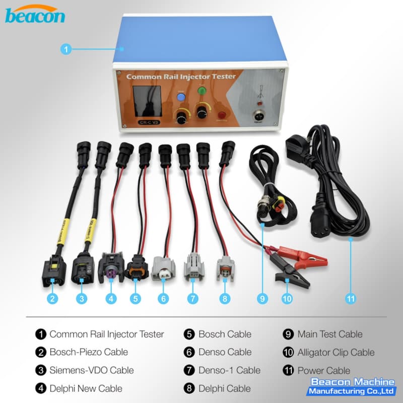 BEACON MACHINE CR-C V3 common rail injector tester kit with full harness set.