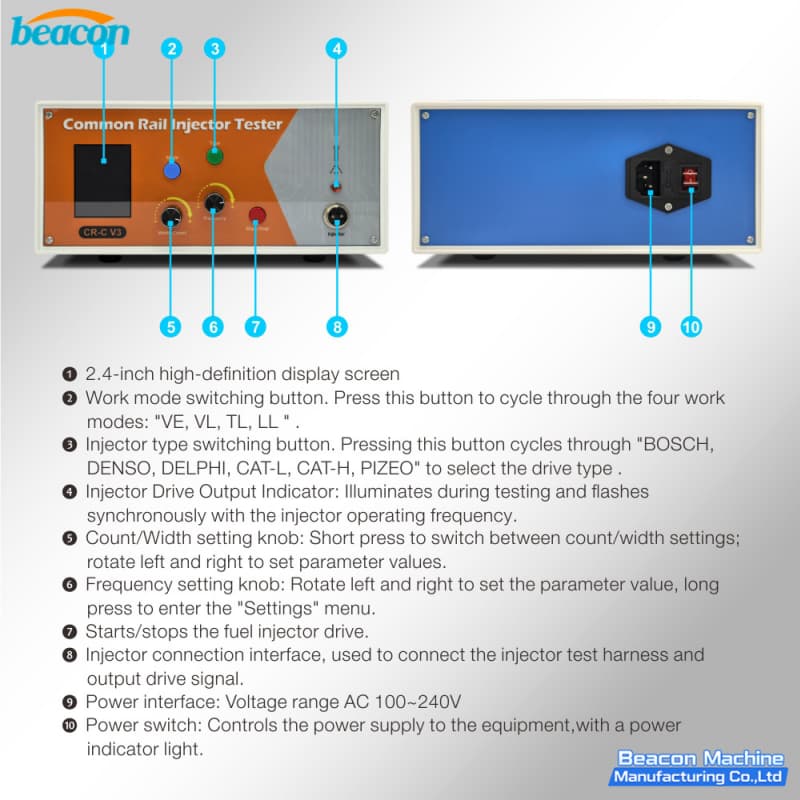 BEACON MACHINE CR-C V3 common rail injector tester kit with full harness set.