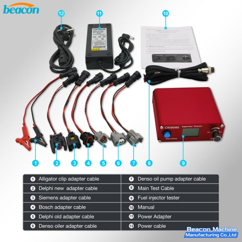 Complete CRI808S injector tester kit with multi-brand adapter cables.